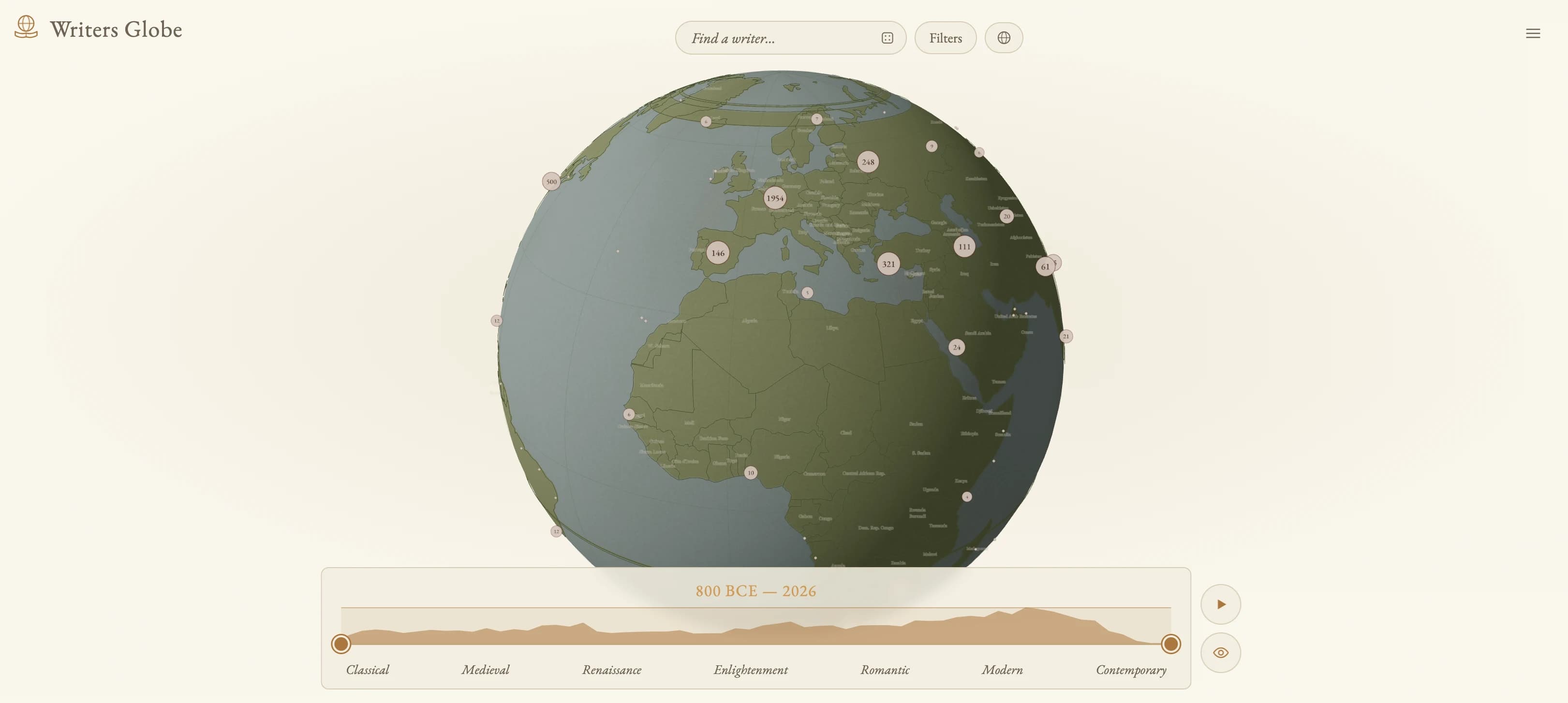 Writers Globe